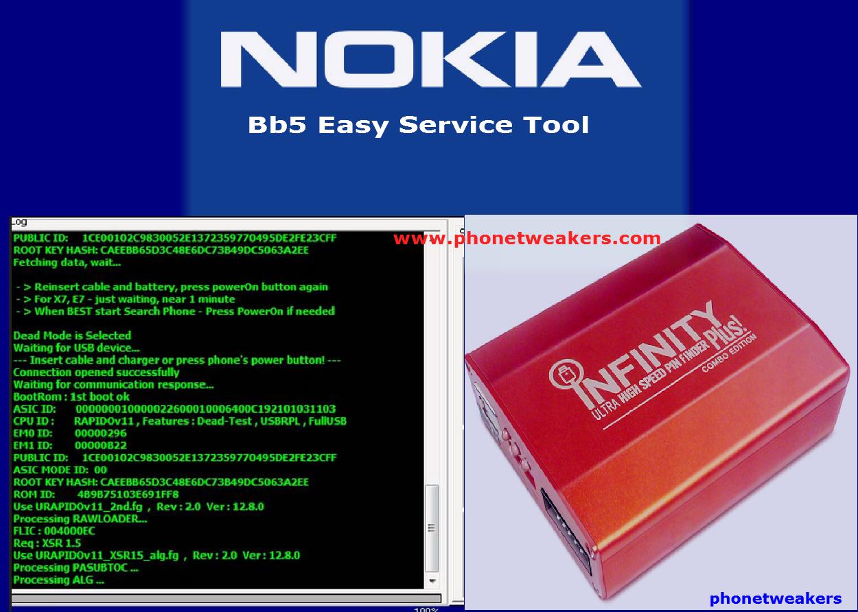 Nokia Best Easy Service
